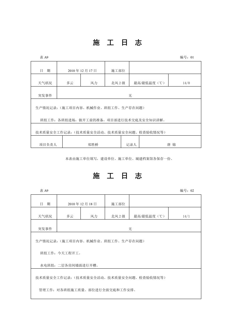 装饰装修施工日志