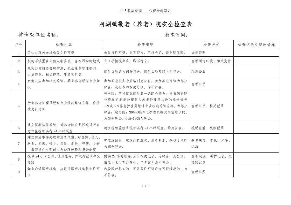 敬老院养老院福利机构安全生产检查隐患排查表格（明细）