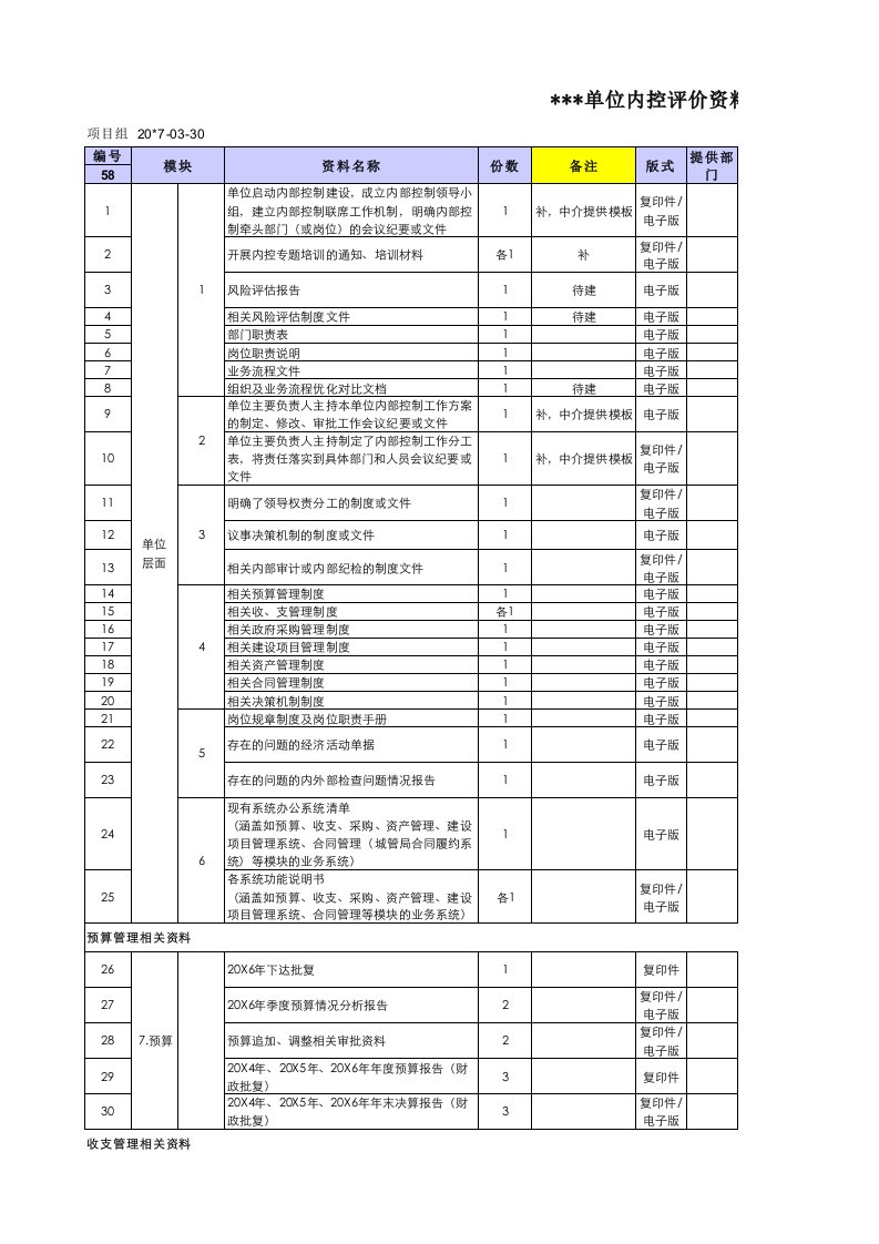 内控评价收集资料清单