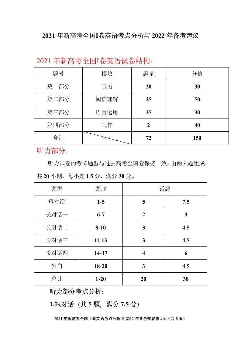 2021年新高考卷英语试卷考点分析与2022年高考备考建议