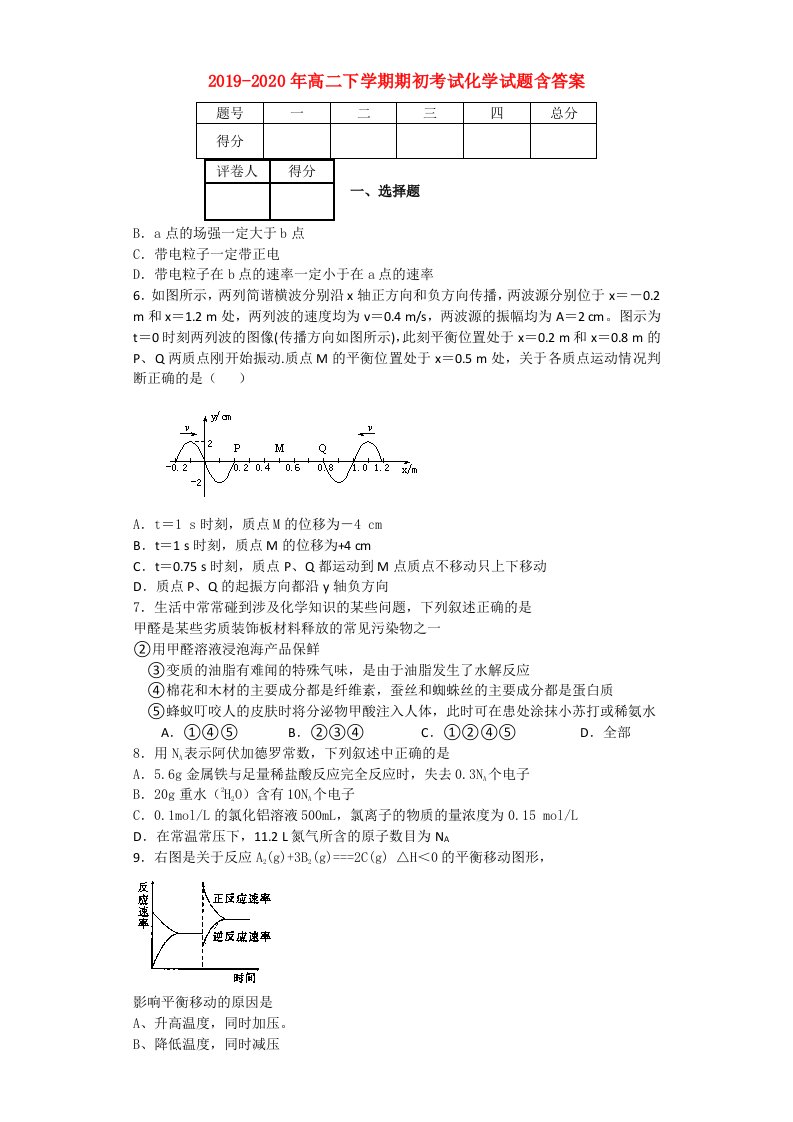 2019-2020年高二下学期期初考试化学试题含答案