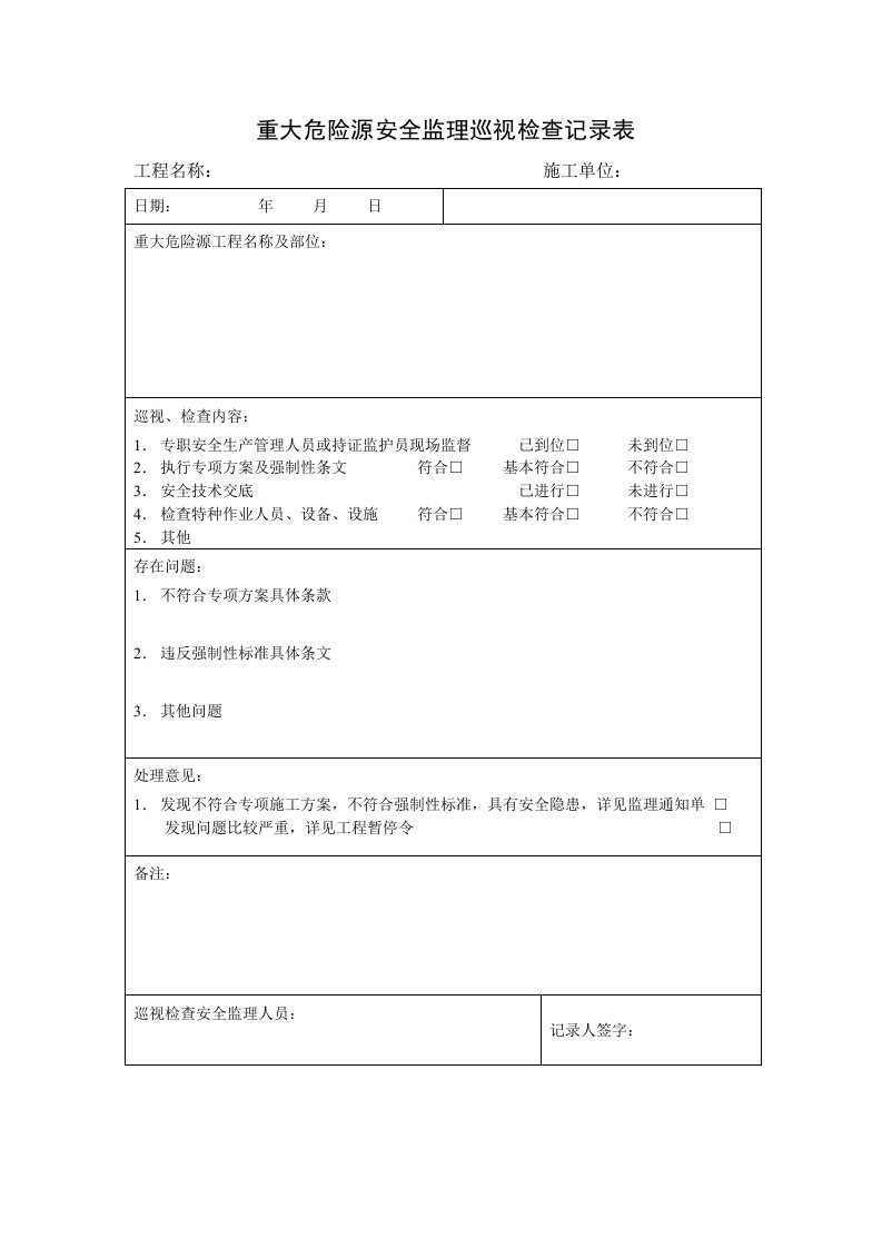 重大危险源安全监理巡视检查记录表