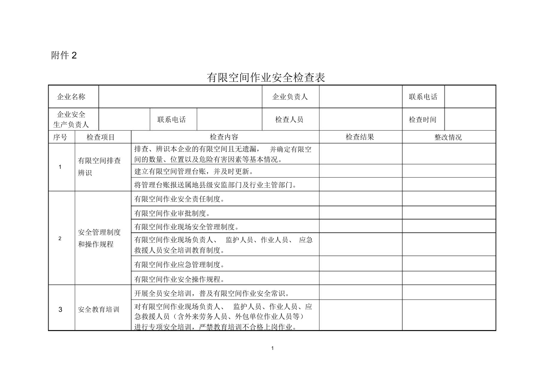 (完整版)有限空间作业安全检查表