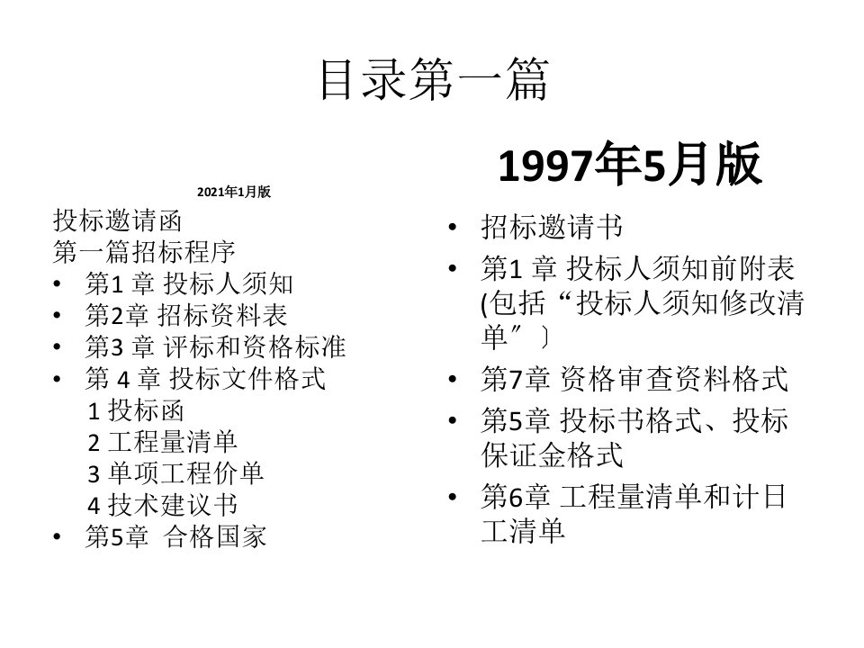 国际金融组织项目国内竞争性招标文件范本