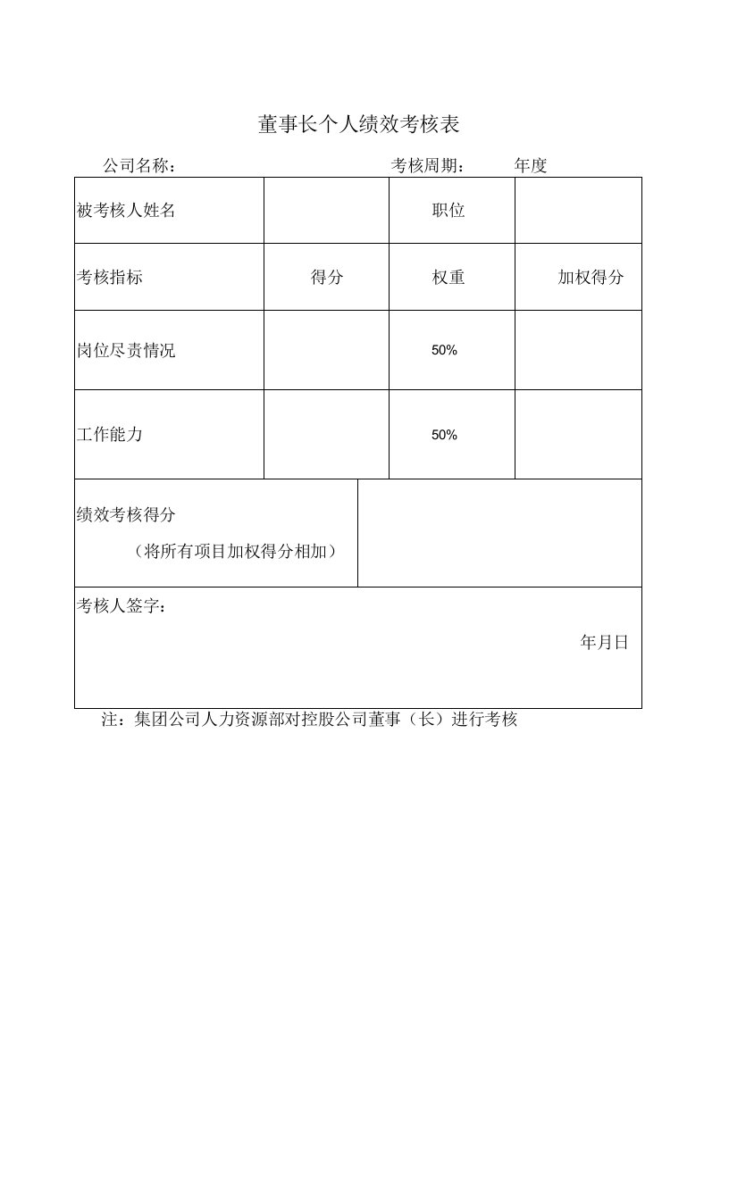 董事长个人绩效考核表