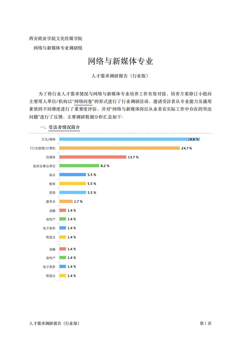 网络与新媒体专业调研分析