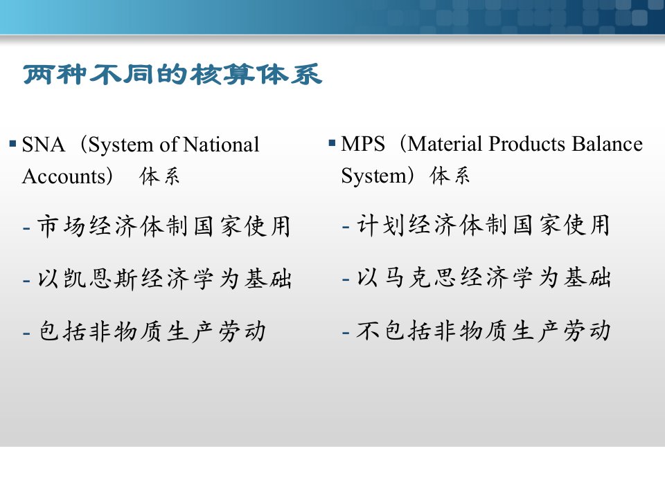国民收入核算理论ppt71页