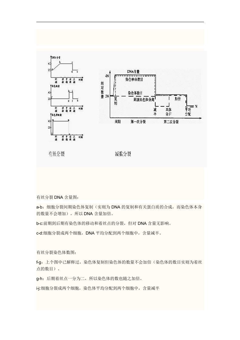 沪科版生命科学高二上7-2《有丝分裂》学案