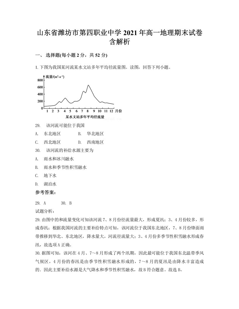 山东省潍坊市第四职业中学2021年高一地理期末试卷含解析