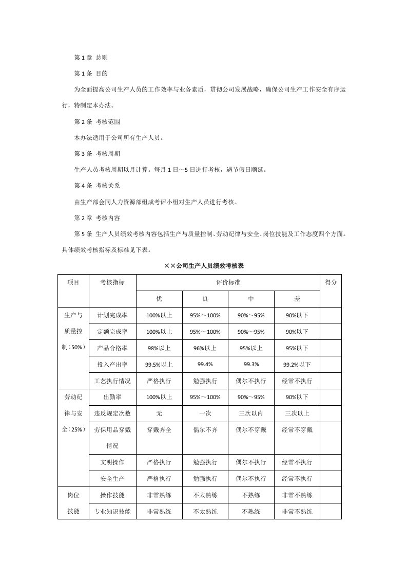 生产人员绩效考核办法