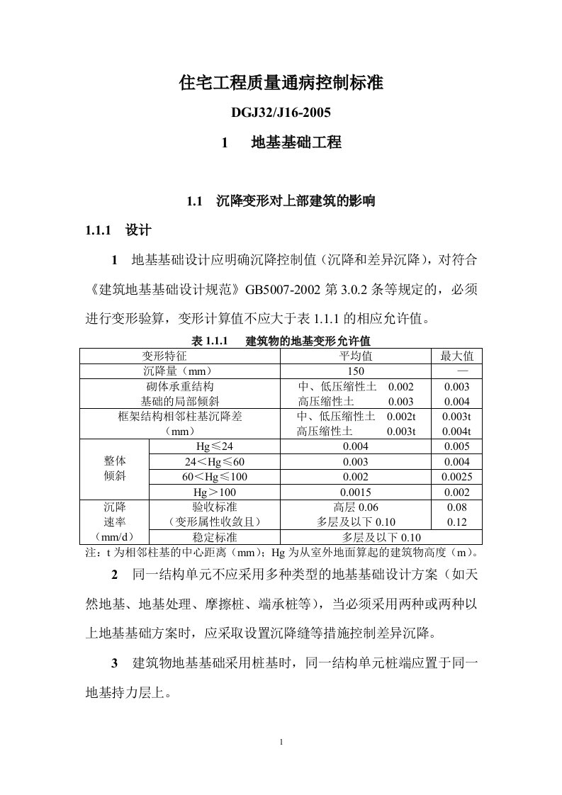 住宅工程质量通病控制标准