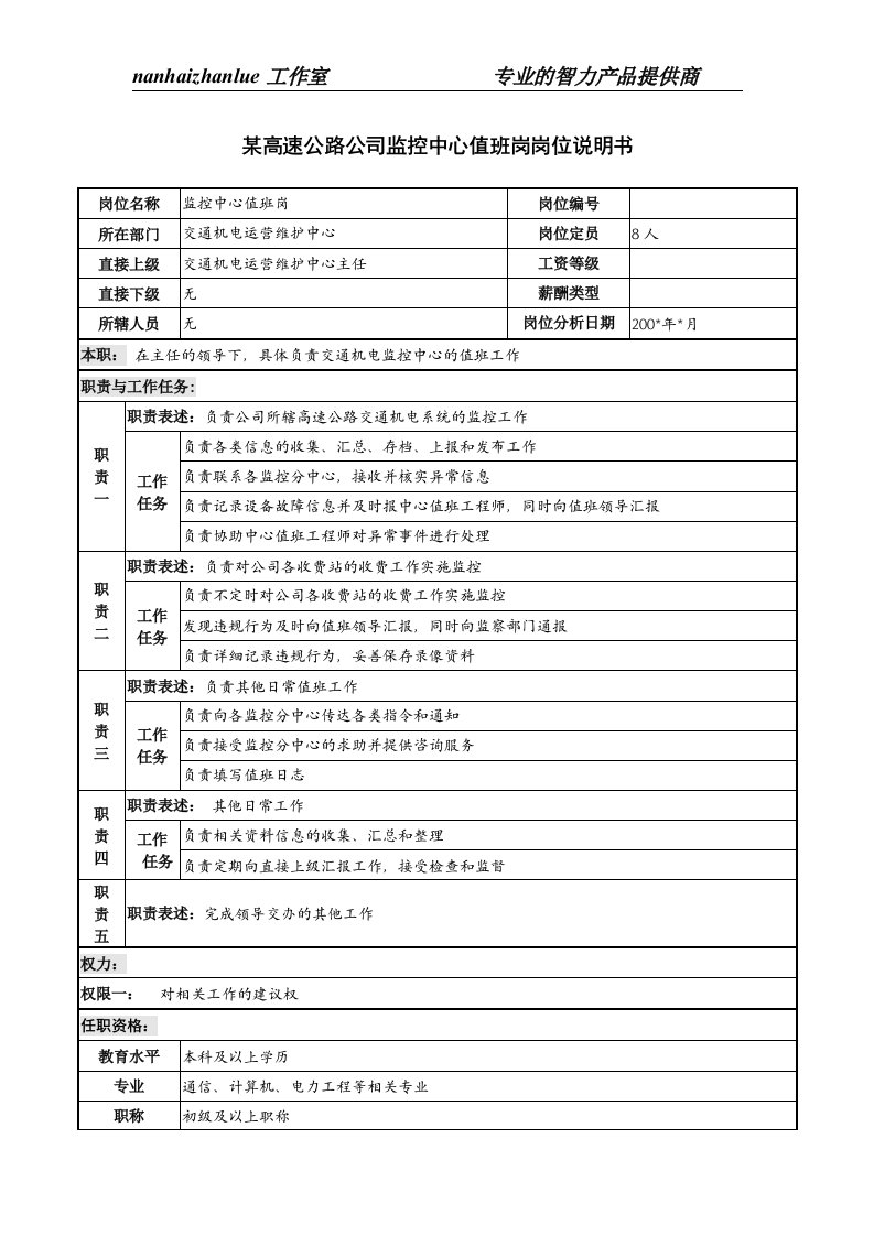 某高速公路公司监控中心值班岗岗位说明书