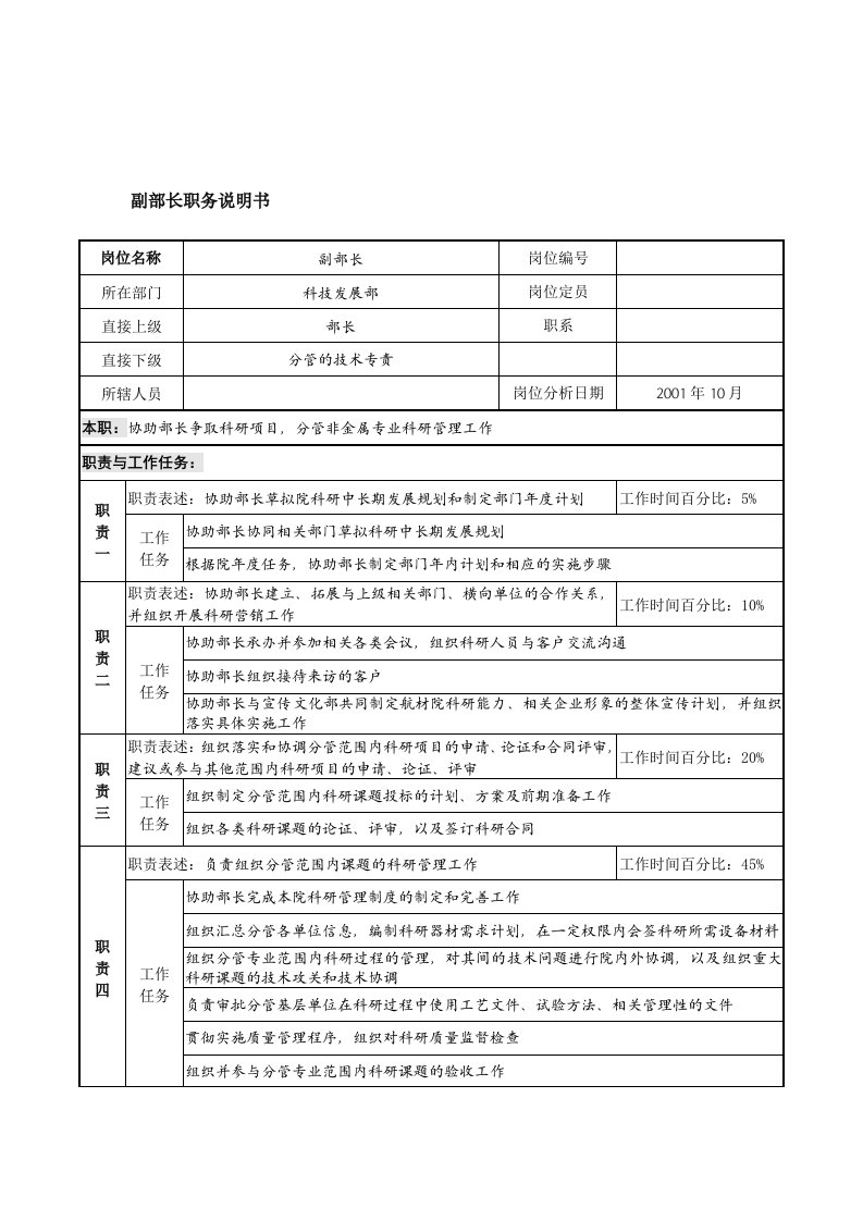 精选航材院科技发展部副部长职务说明书