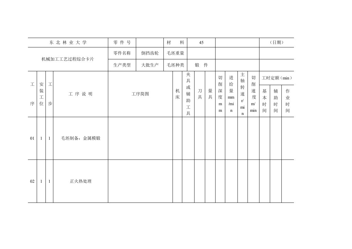 倒挡齿轮---机械加工工艺过程综合卡片