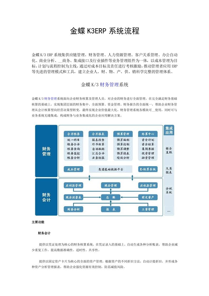 金蝶K3ERP系统流程