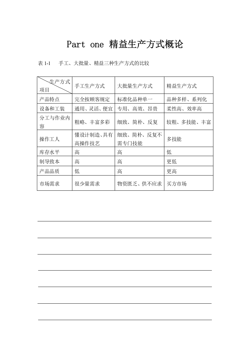 教学手册样本