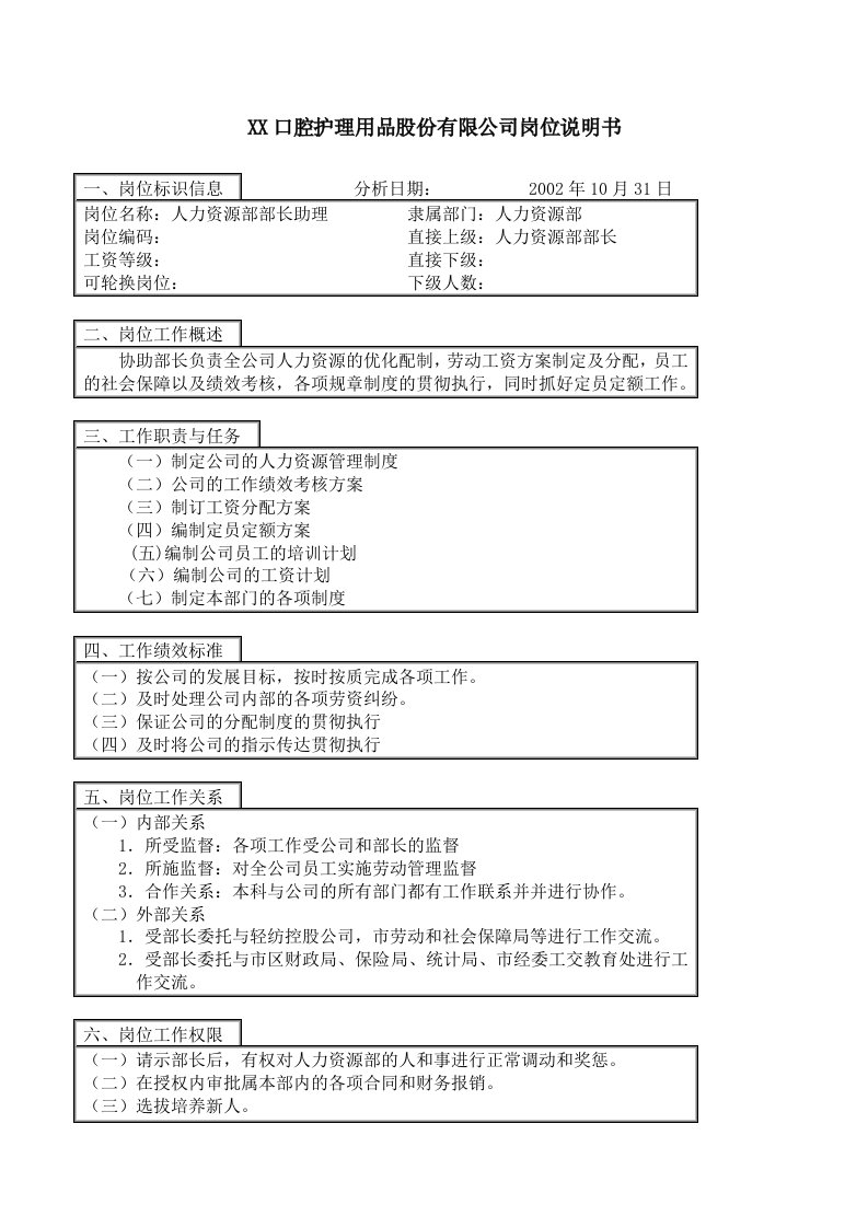 医药行业-人力资源部-部长助理岗位说明书