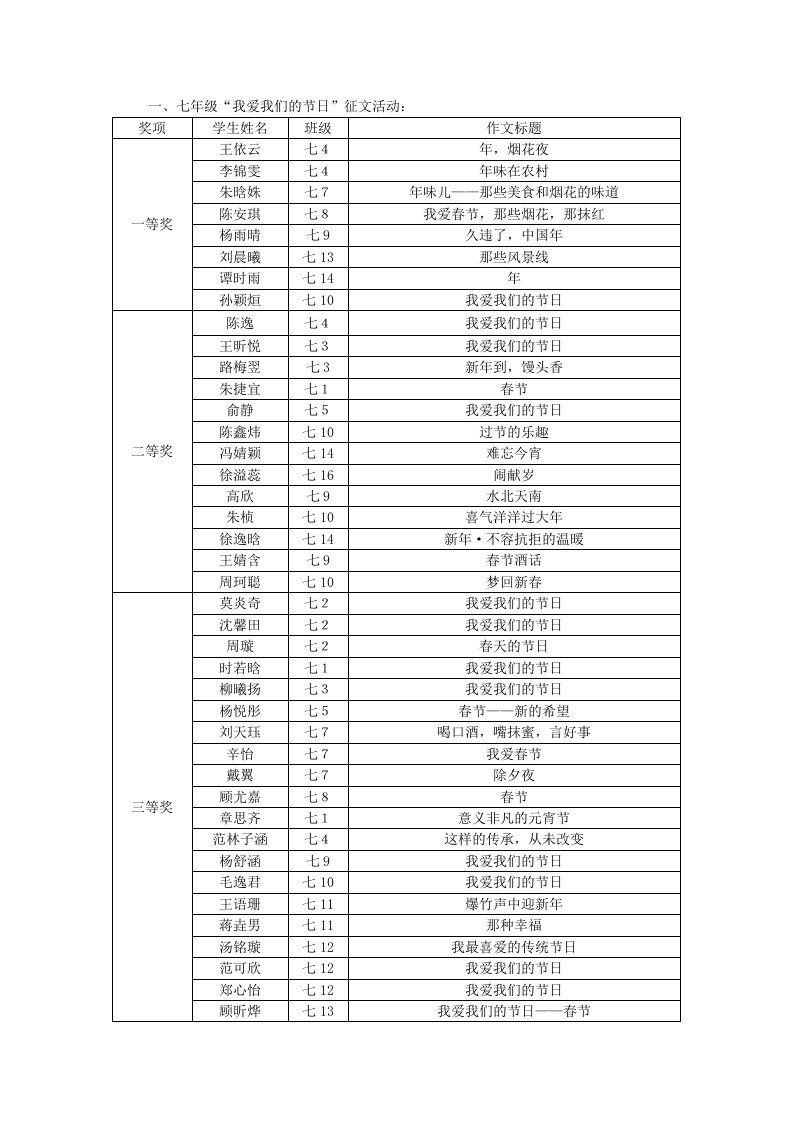 一、七年级我爱我们的节日