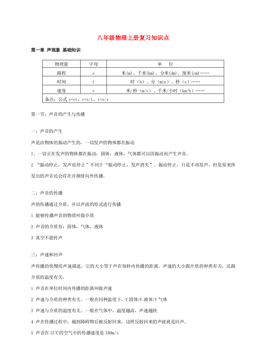 （小学中学试题）八年级物理上册