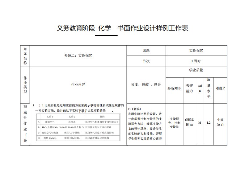 九年级化学书面作业编制工作表——专题二：实验探究