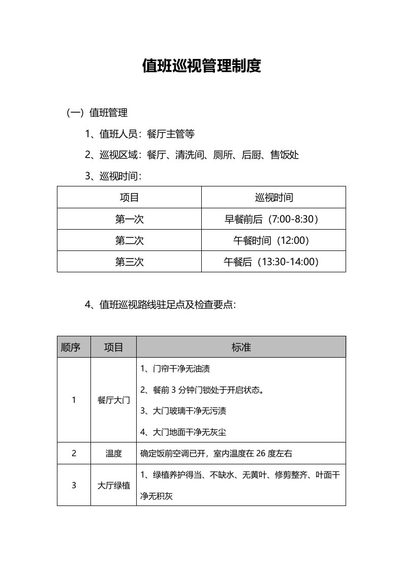 餐厅值班巡视管理制度