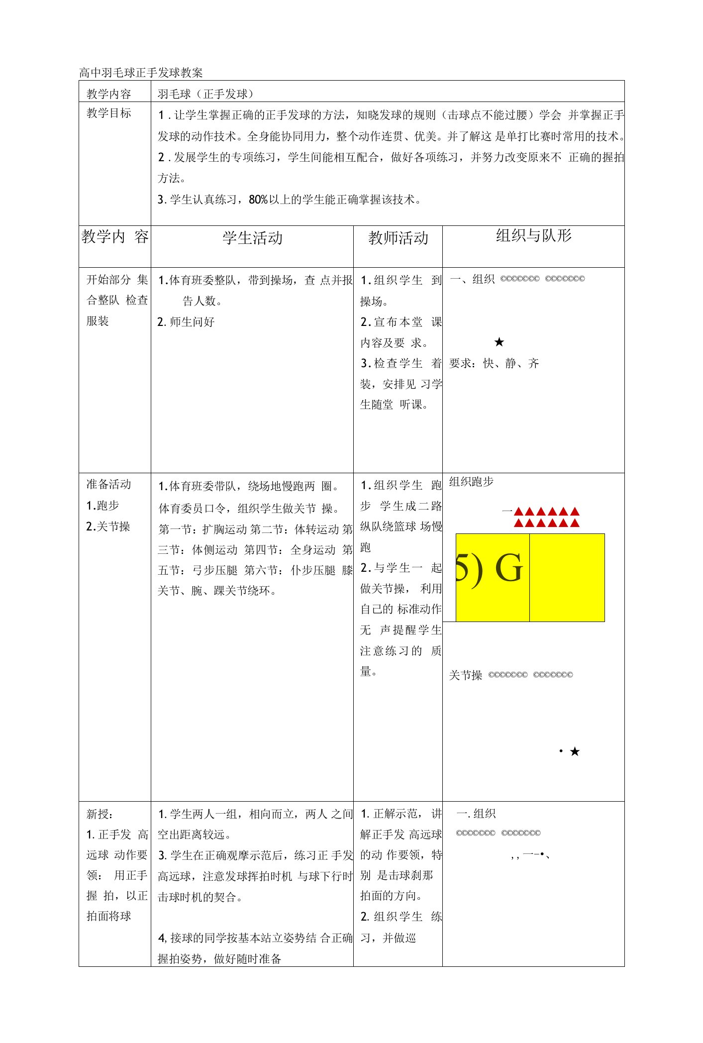 高中羽毛球正手发球教案