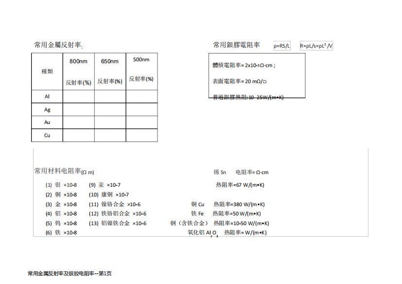 常用金属反射率及银胶电阻率