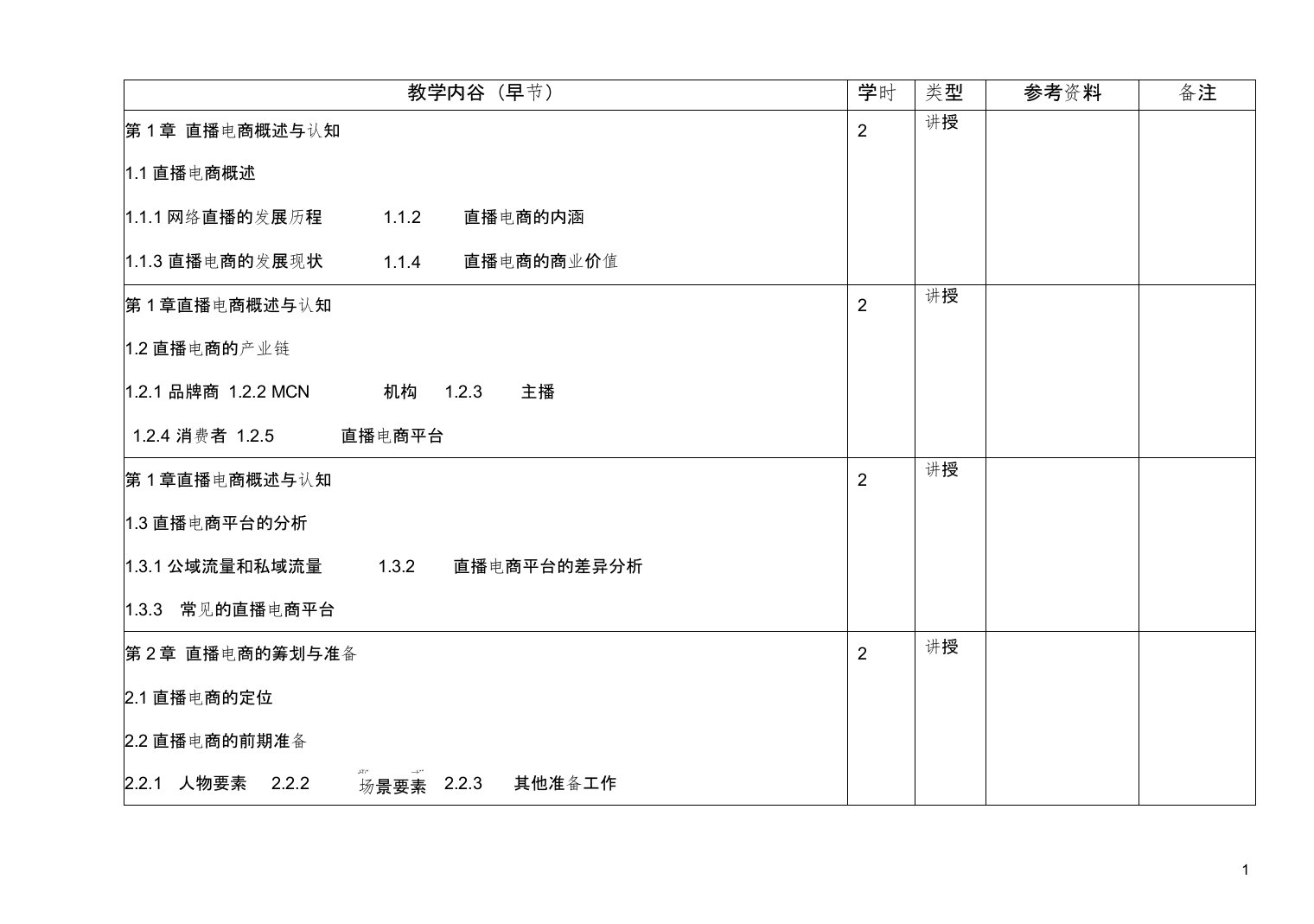 直播电商理论、方法与实训教学计划教案