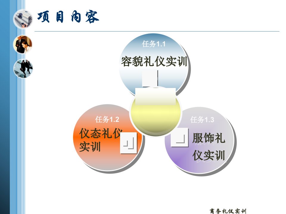 商务礼仪形象社交活动实训课件PPT54页