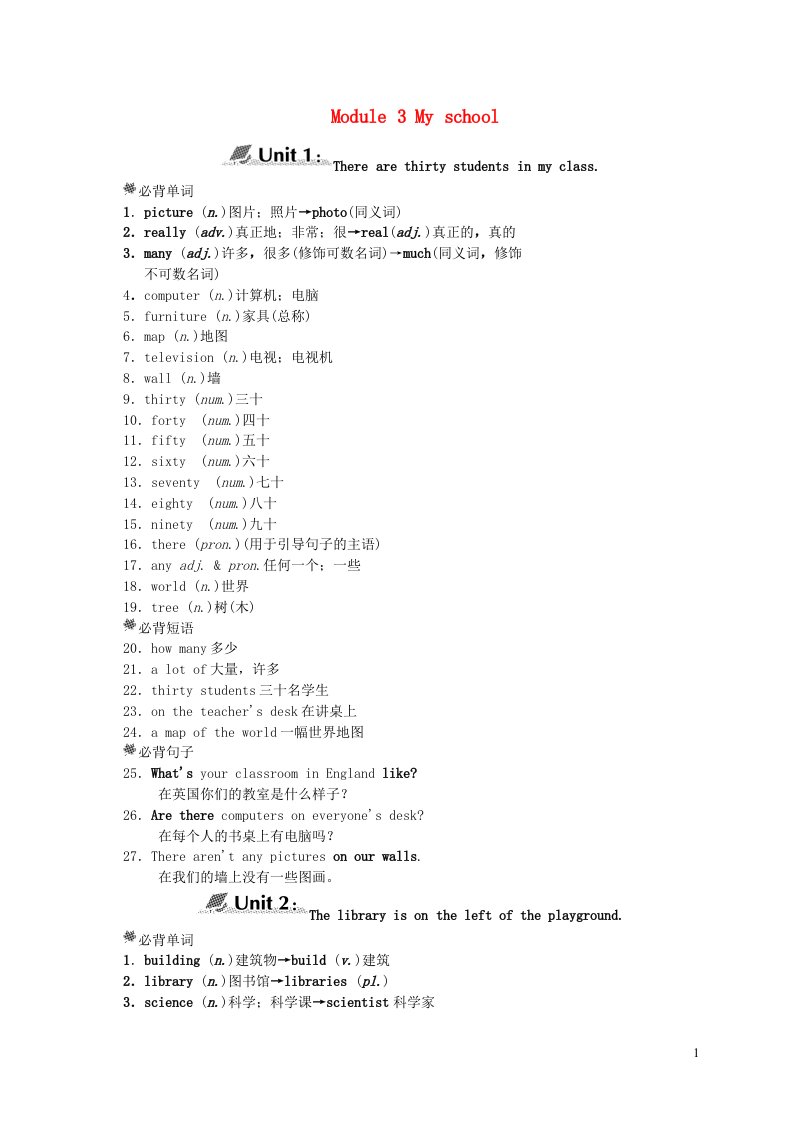 2021秋七年级英语上册Module3Myschool模块知识点归纳新版外研版