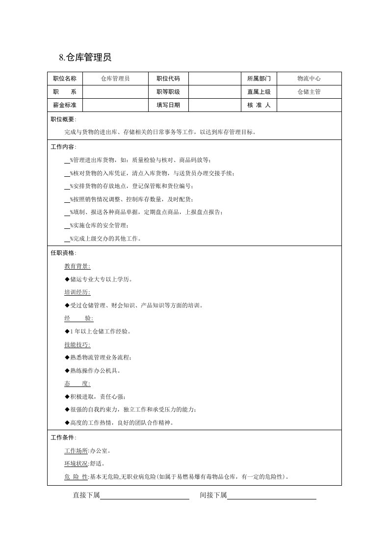 现代企业岗位职责与员工绩效考评全套资料17