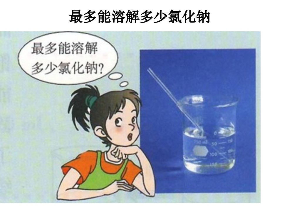 溶解度和溶解性的关系