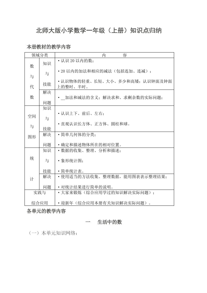 北师版数学小学一上知识点归纳