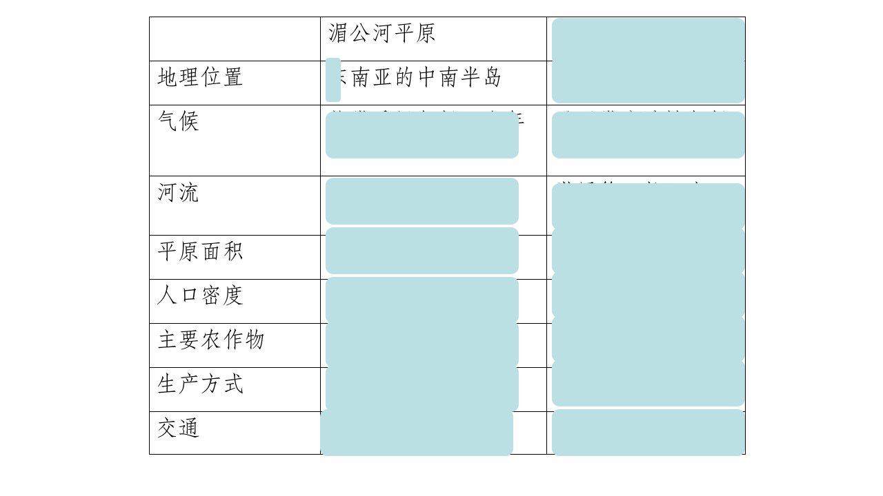 用机械种植庄稼资料包课件