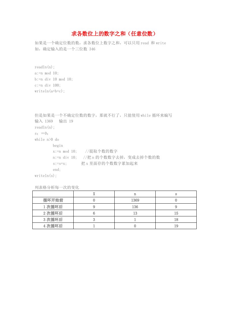 学习电脑信息求各数位上的数字之和任意位数