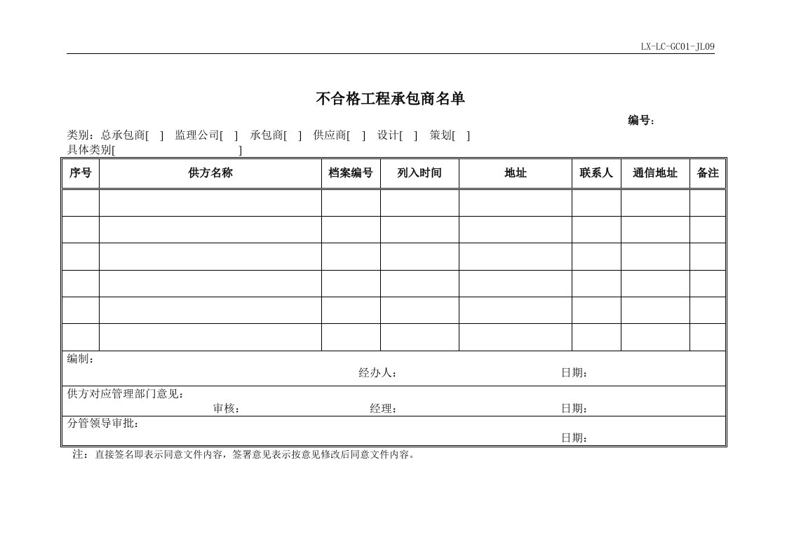 08不合格工程承包商名单