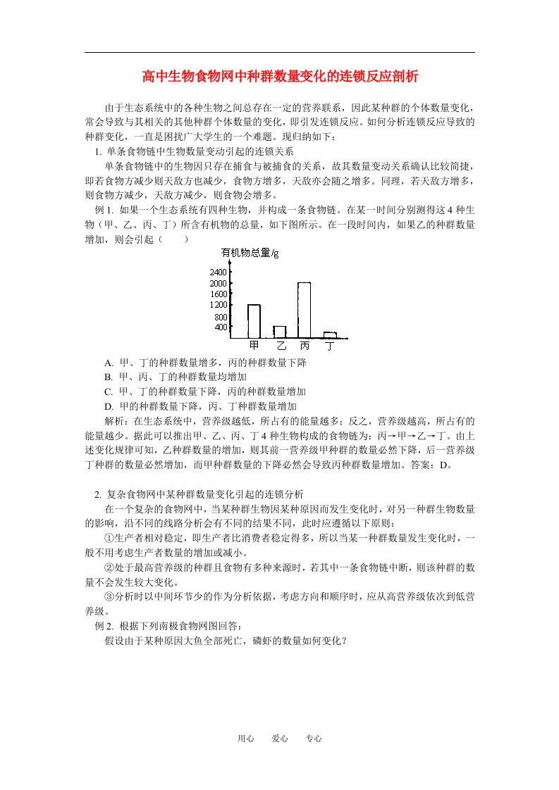 高中生物食物网中种群数量变化的连锁反应剖析专题辅导