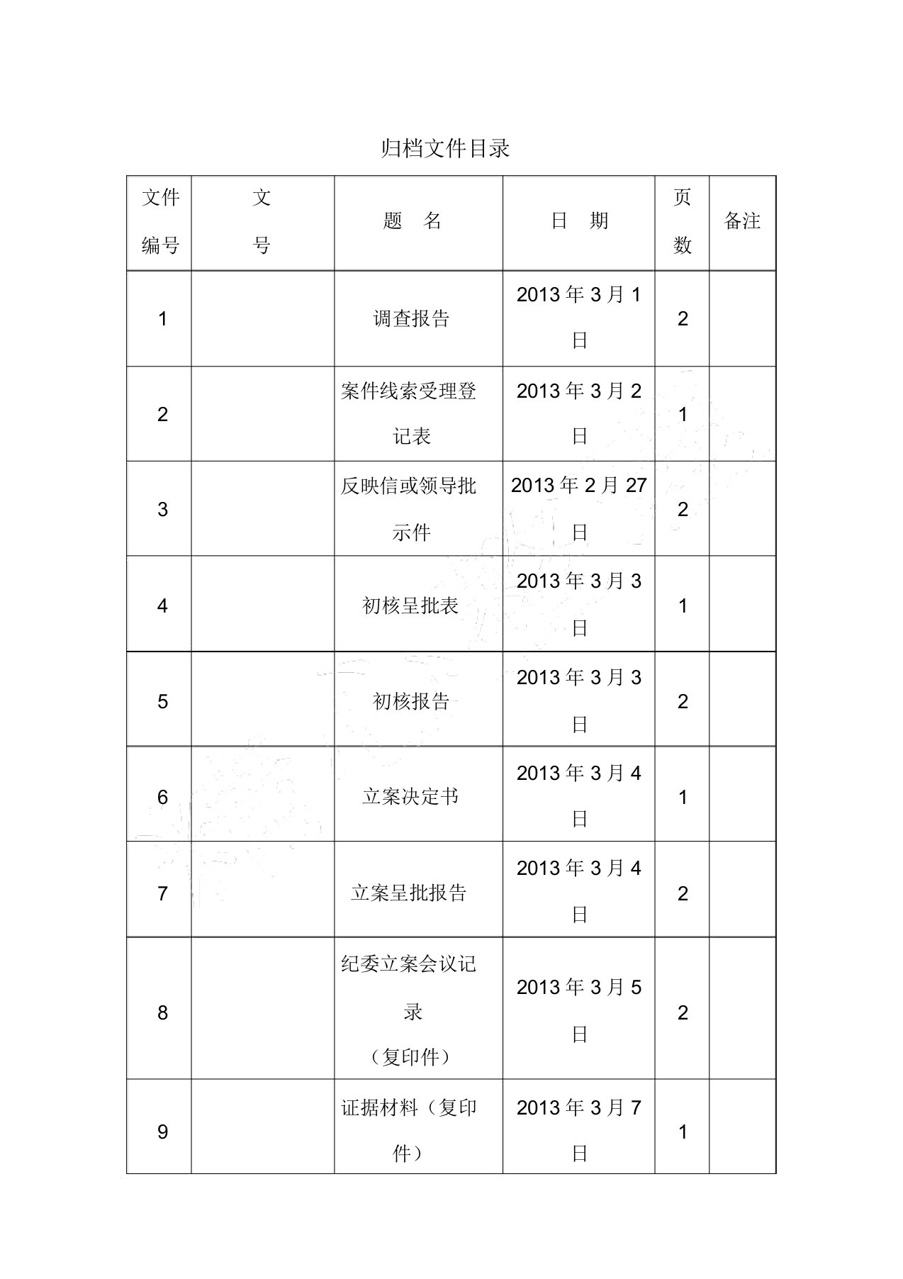 纪委案件归档文件目录