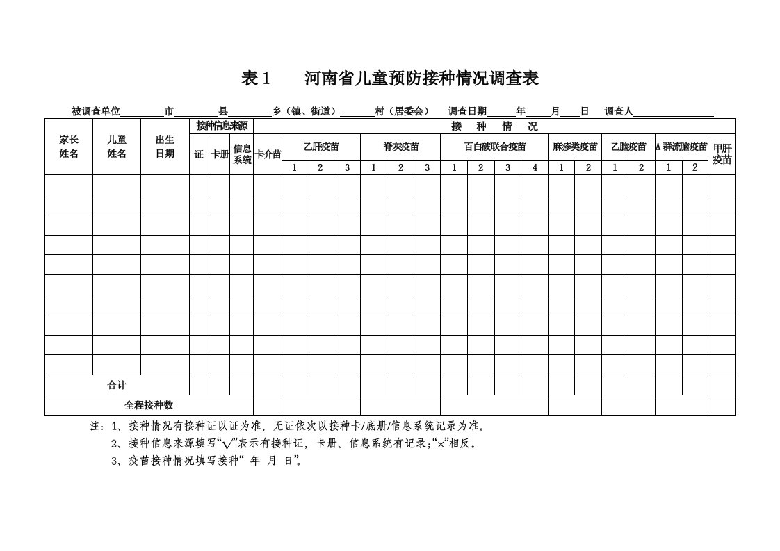 河南省儿童预防接种情况调查表