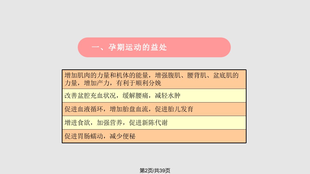 快乐孕育孕妇学校高级教程孕产期运动