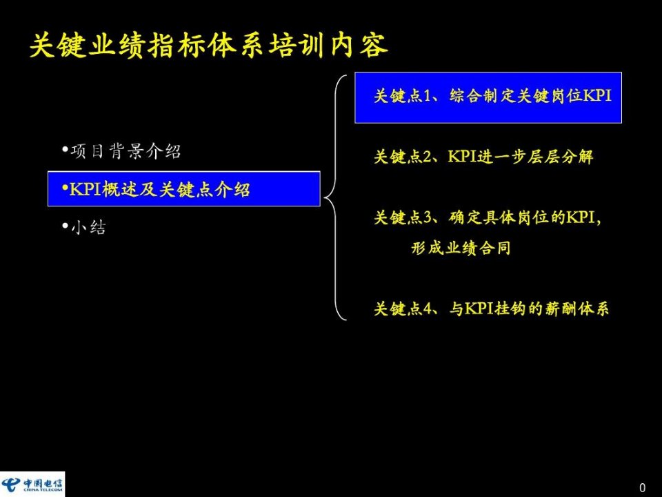 中国电信KPI绩效考核