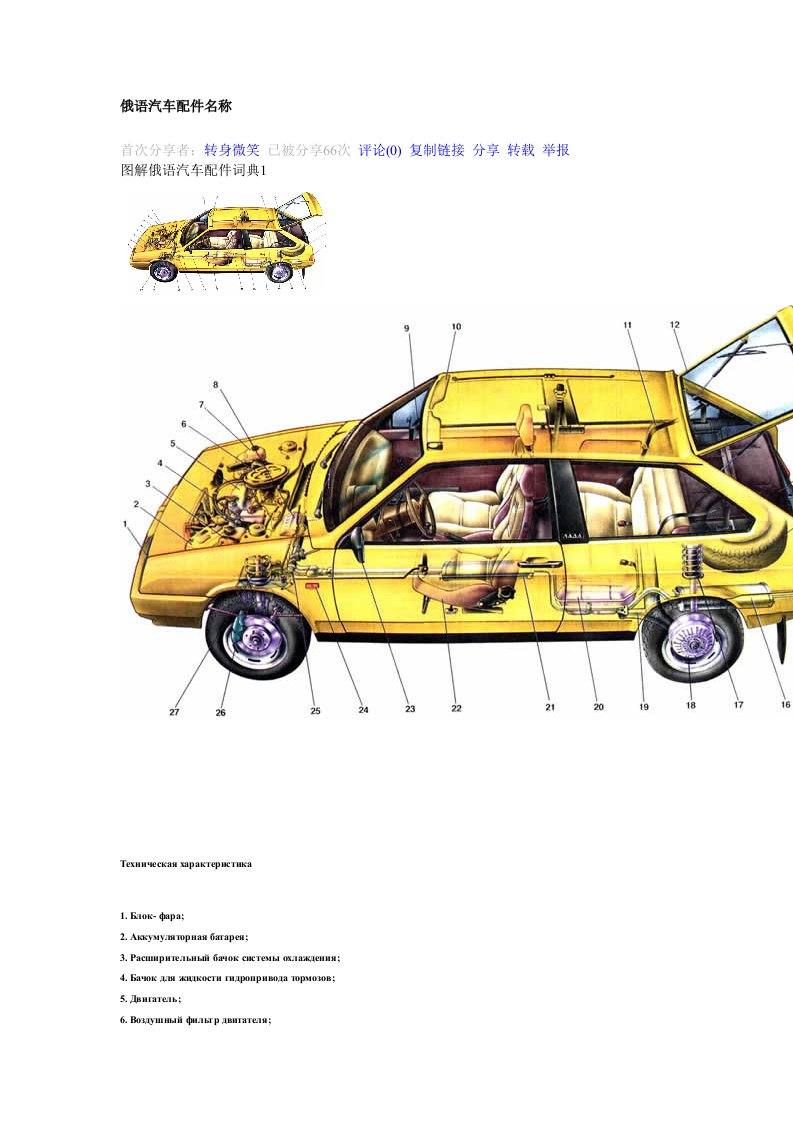 汽车行业-俄语汽车配件名称