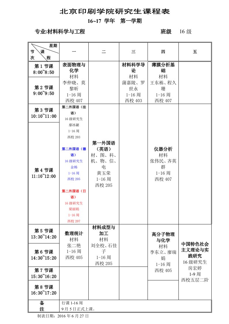 北京印刷学院研究生课程表