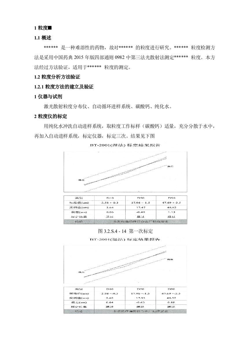 粒方法验证