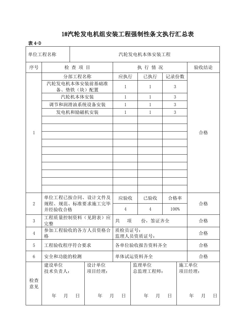 汽机强制性条文执行表格汇总表