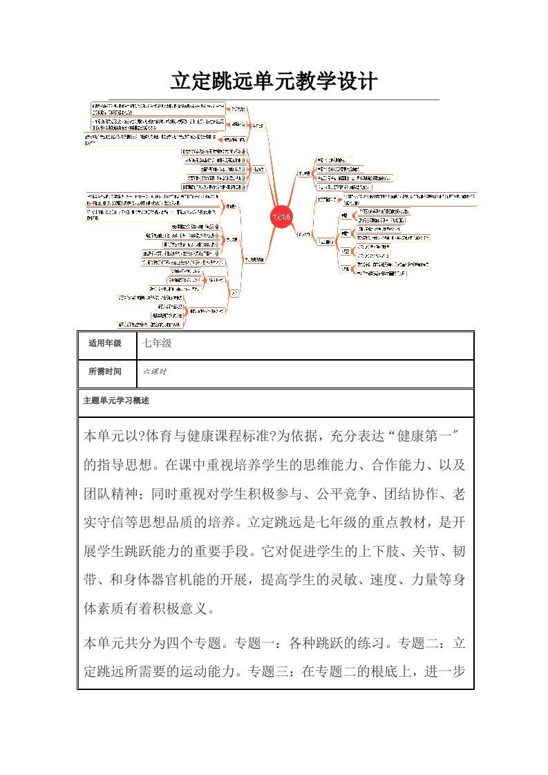 初中体育《立定跳远》主题单元教学设计