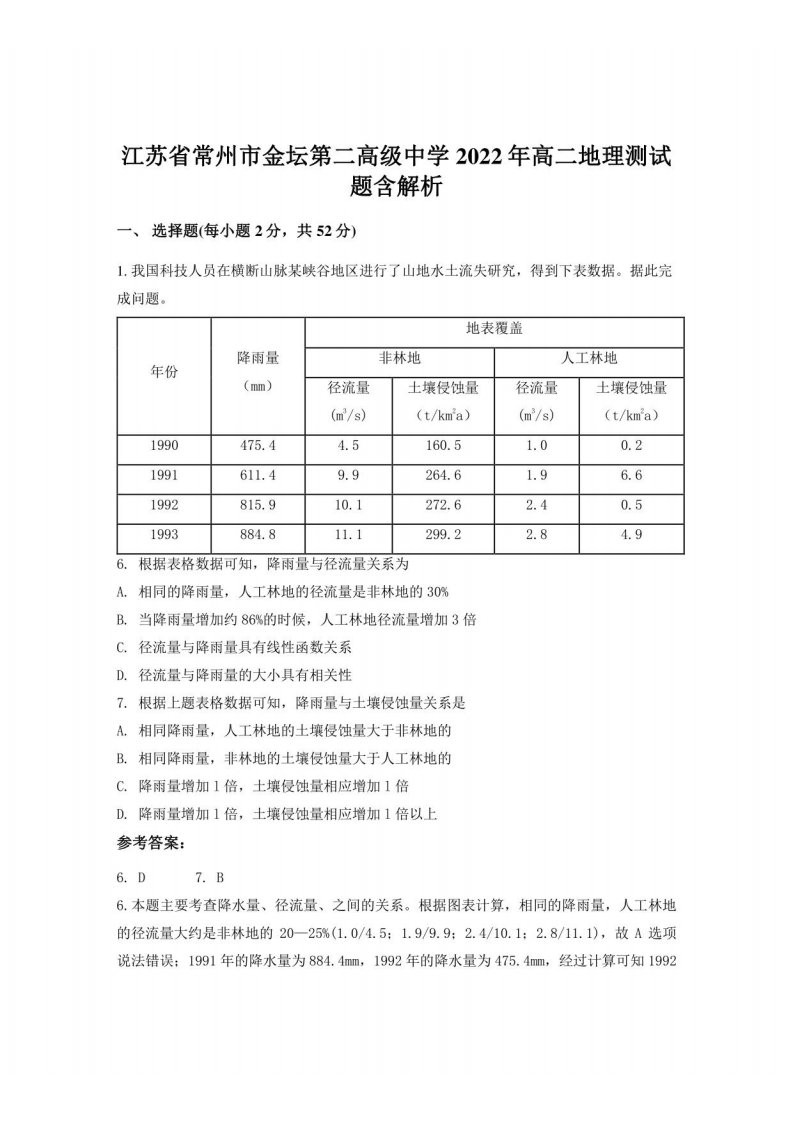 江苏省常州市金坛第二高级中学2022年高二地理测试题含解析