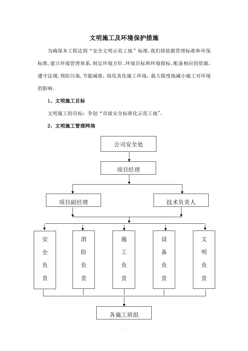 文明施工及环境保护措施