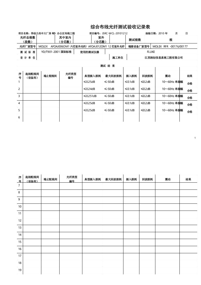 综合布线光纤测试验收记录表