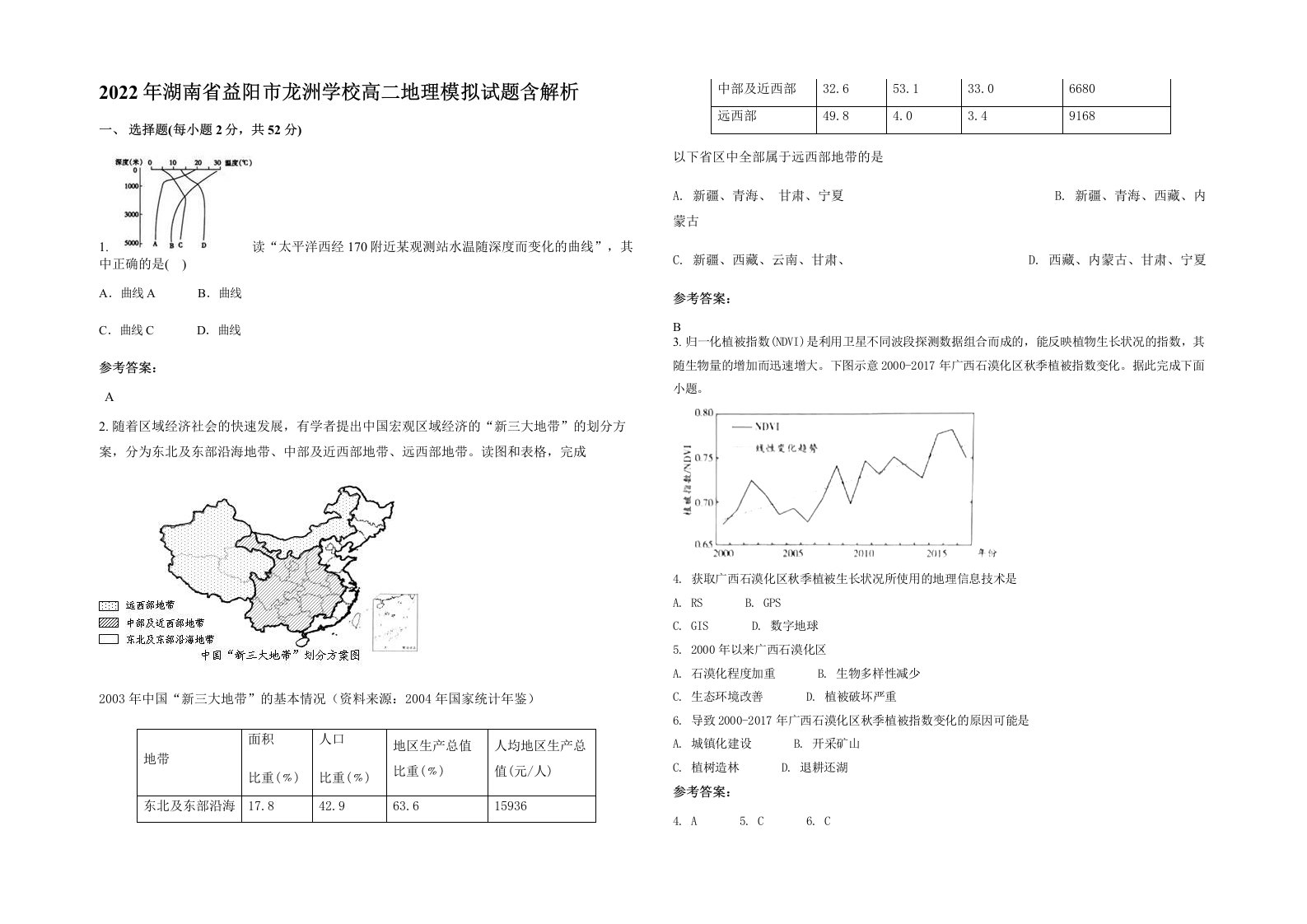 2022年湖南省益阳市龙洲学校高二地理模拟试题含解析